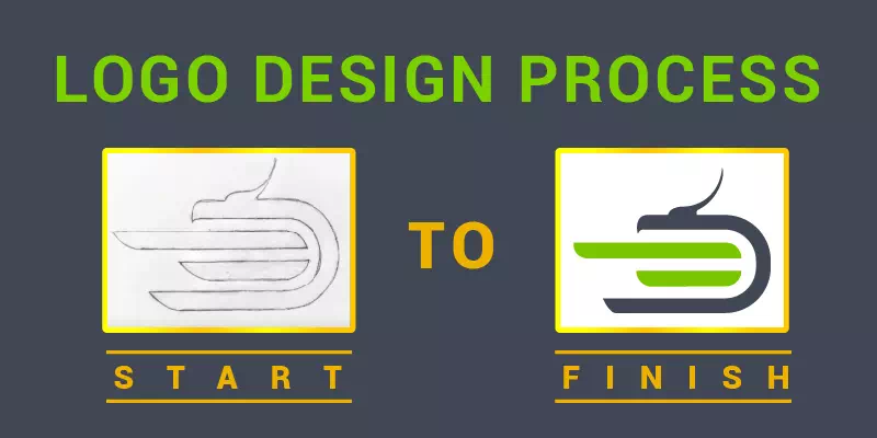 Logo Design Process Start to Finish-01