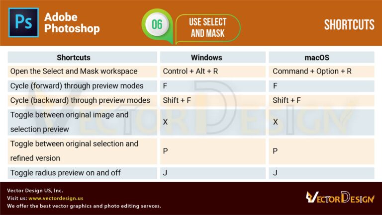 Photoshop Reselect Key Photoshop Shortcut Keys and Cheat Sheet