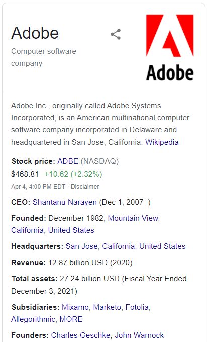 Adobe Software company Adobe Photoshop
