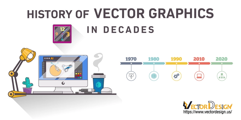 History of Vector Graphics in Decades