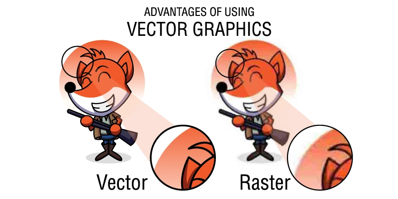 Advantages of Using Vector Graphics
