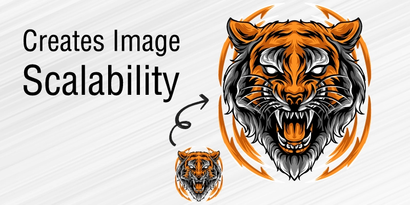 Creates Image Scalability