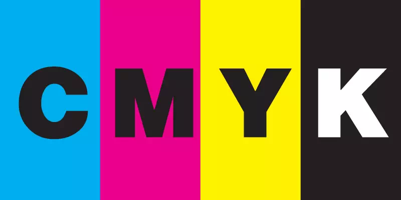 What is CMYK