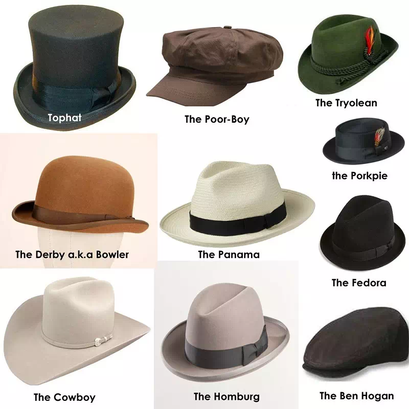 Cap Styles and Types