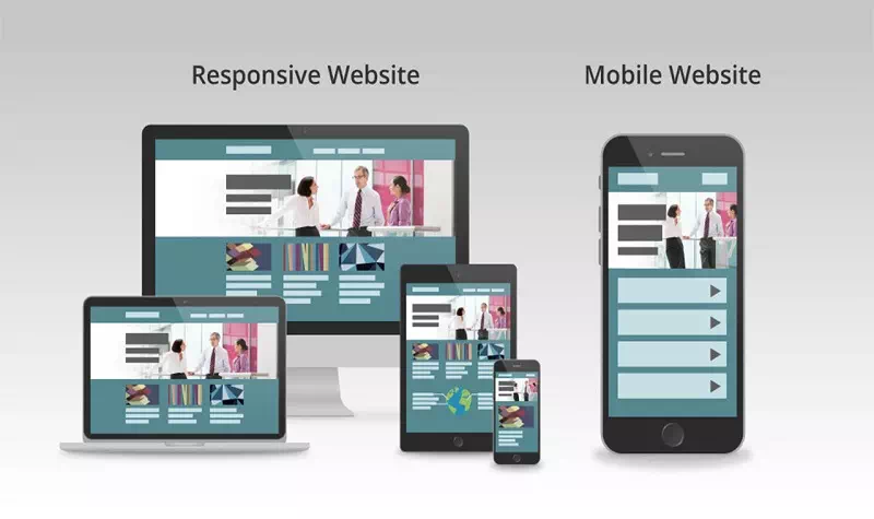 Responsive Design for Mobile Devices
