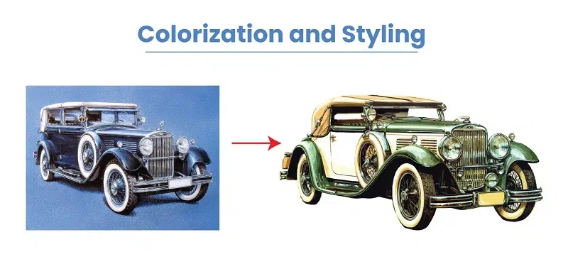Colorization and Styling