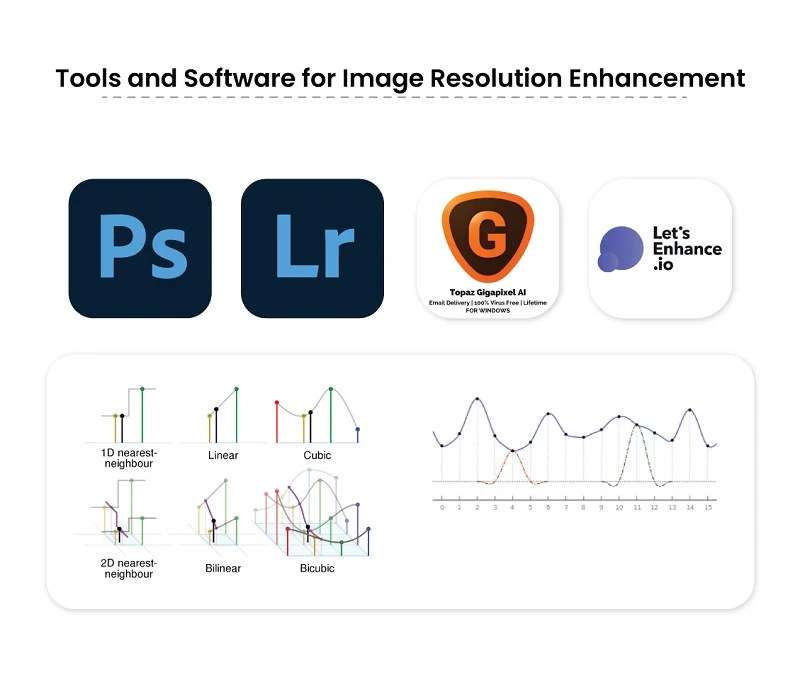 Tools-and-Software-for-Image-Resolution-Enhancement Tools-and-Software-for-Image-Resolution-Enhancement