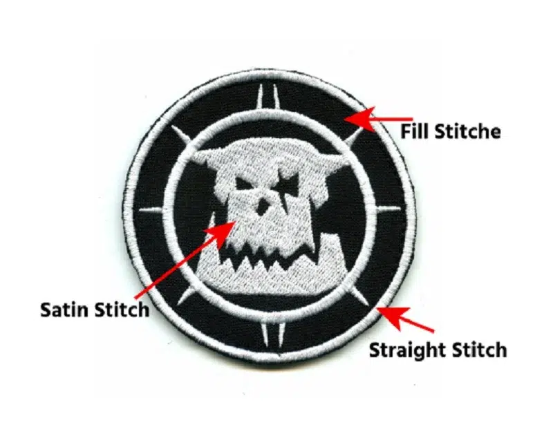 Select Stitch Type